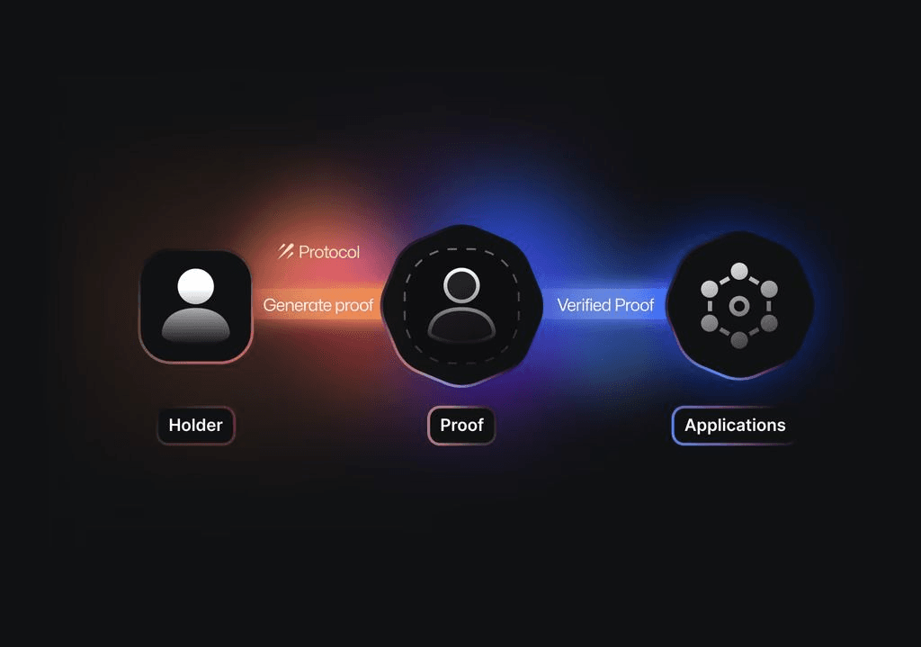 Transforming Logistics with Multi-Agent AI Orchestration